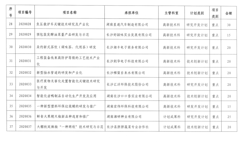cc68939c8a78b6678edf51af24cfa0f5.png